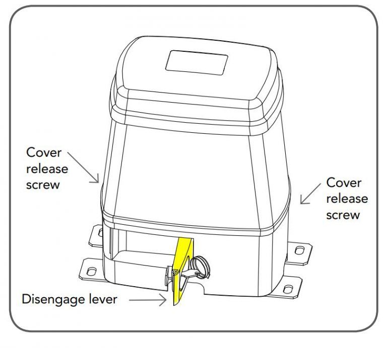 How To Unlock A Gate Motor For Manual Operation | East Coast Garage Doors